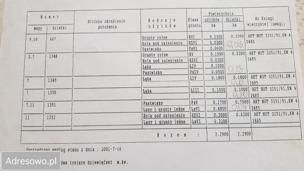 Działka rolna Domostawa. Zdjęcie 2