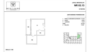 Mieszkanie 2-pokojowe Kołobrzeg