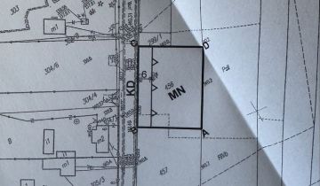 Działka budowlana Krężce