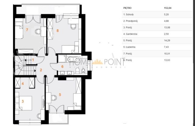 bliźniak, 5 pokoi Warszawa Wawer. Zdjęcie 8