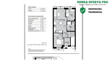 Mieszkanie 3-pokojowe Gdańsk, ul. Poziomkowa