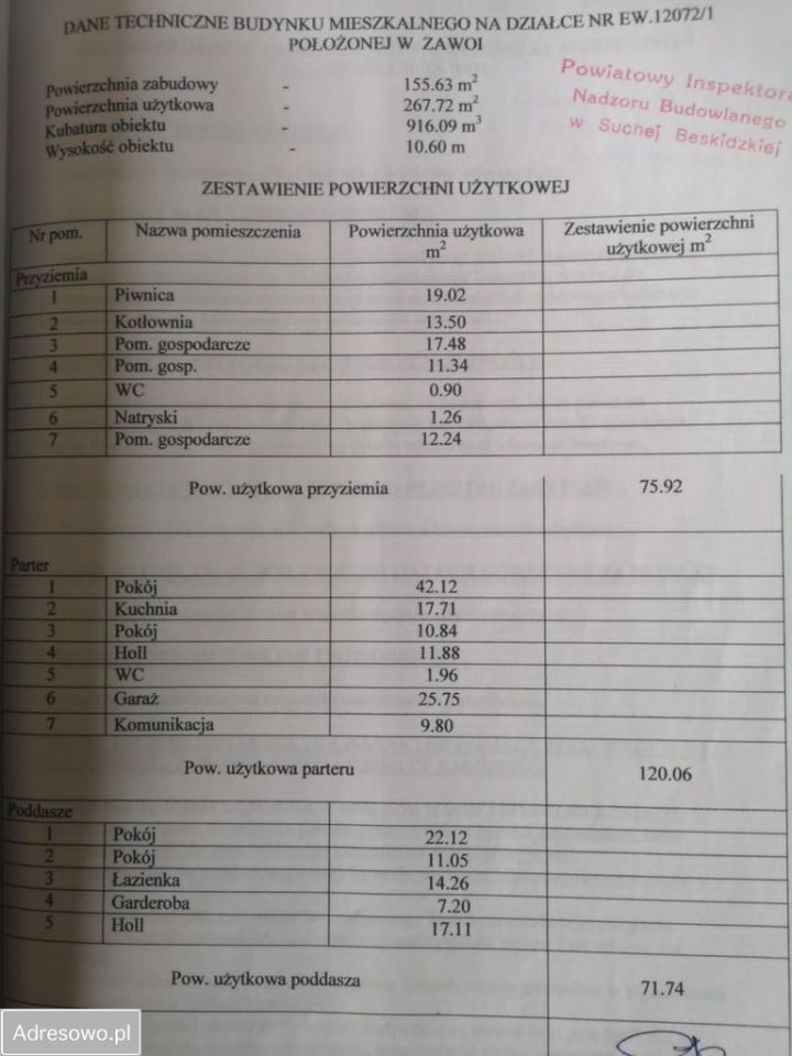 dom wolnostojący, 4 pokoje Zawoja. Zdjęcie 9