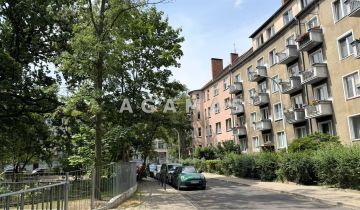 Mieszkanie 2-pokojowe Wrocław Śródmieście, ul. Sopocka