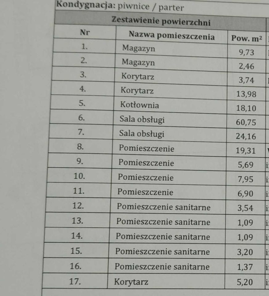 Lokal Grudziądz Mniszek. Zdjęcie 5