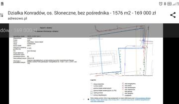 Działka budowlana Konradów, os. Słoneczne