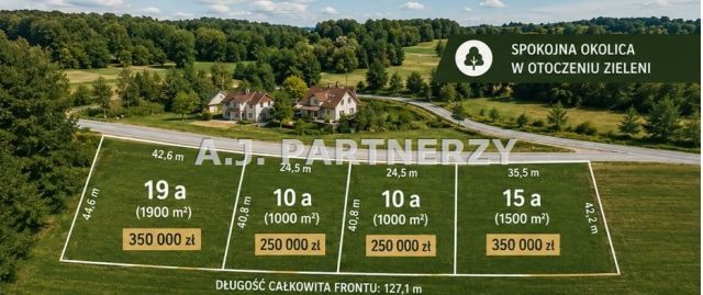 Działka budowlana Grajów. Zdjęcie 1