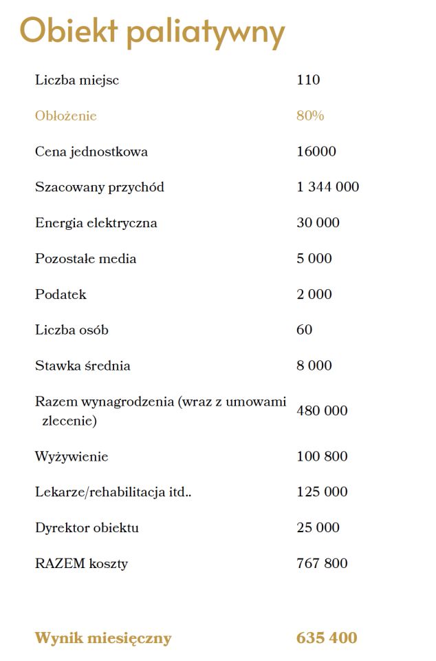 Hotel/pensjonat Kuklice. Zdjęcie 10