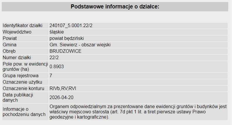 Działka rolna Brudzowice. Zdjęcie 6