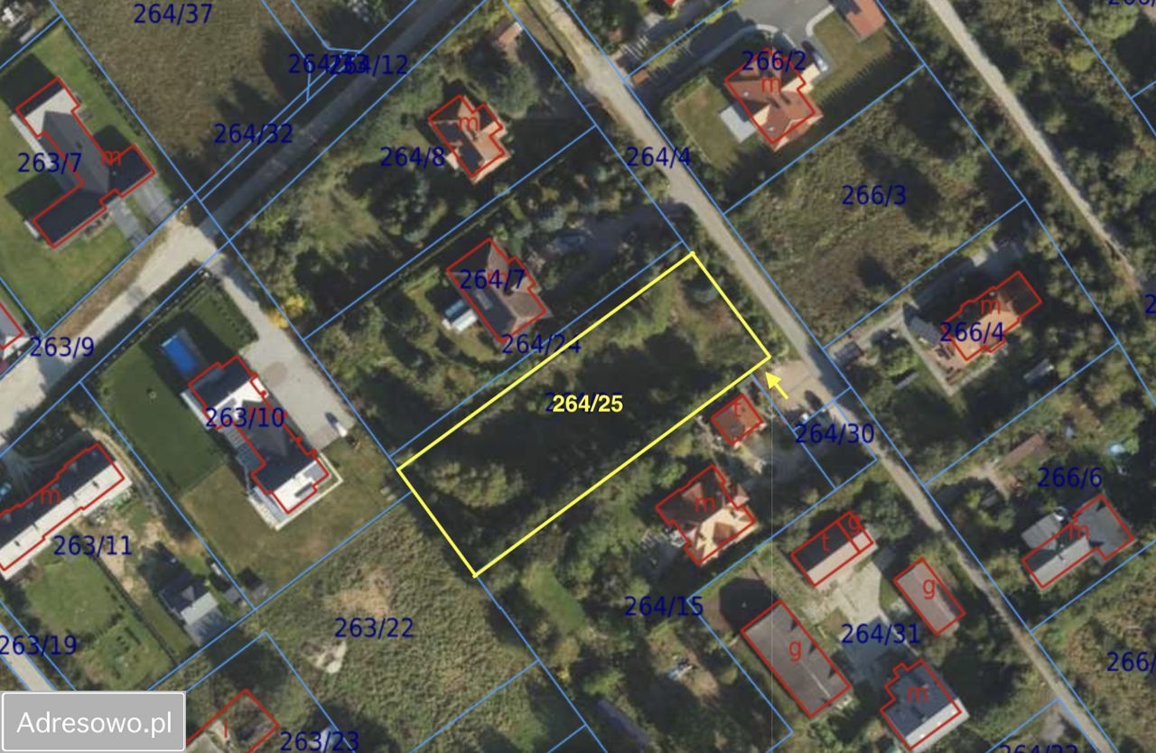 Działka budowlana Gdańsk Klukowo, ul. Telewizyjna. Zdjęcie 5