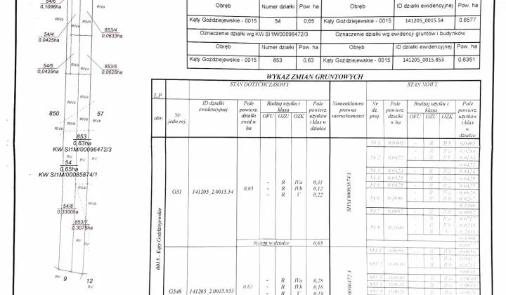 Działka budowlana Kąty Goździejewskie Drugie