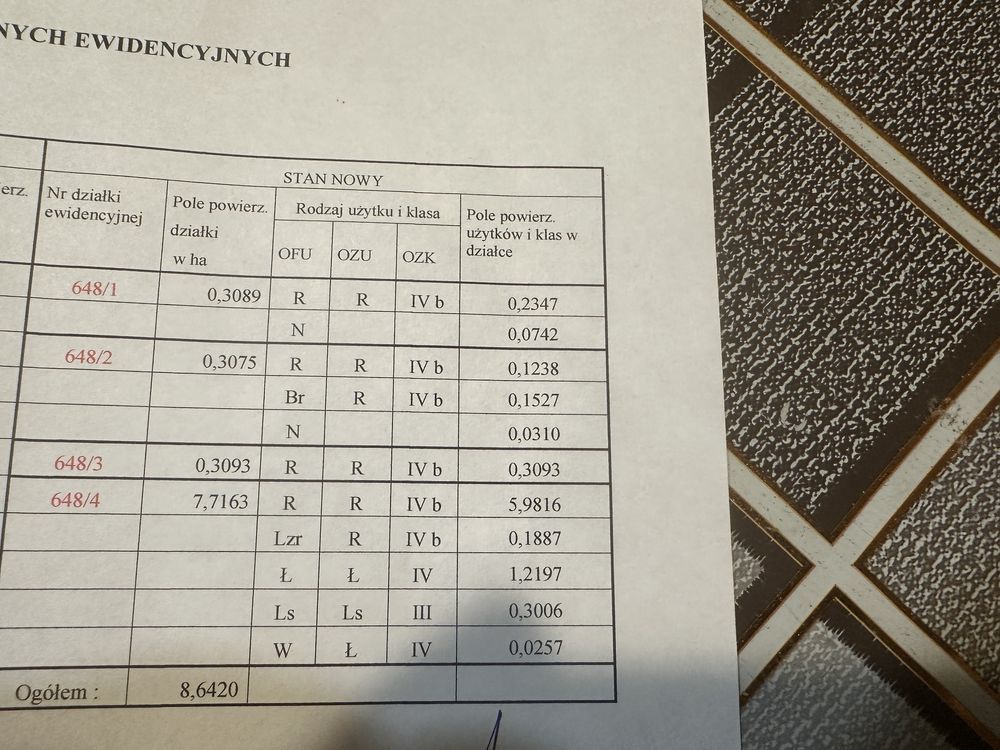 Działka rolna Międzyrzecze. Zdjęcie 3