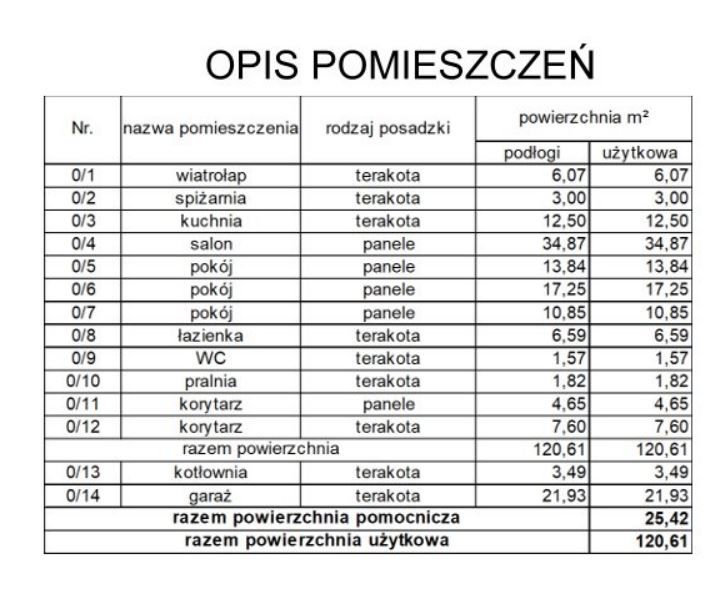 dom wolnostojący, 3 pokoje Jastkowice Sęk, ul. Zaonie. Zdjęcie 7