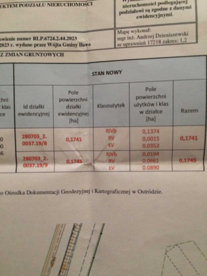 Działka budowlana Szałkowo. Zdjęcie 4