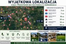 Działka budowlana Jaworzno, ul. Henryka Sucharskiego. Zdjęcie 1
