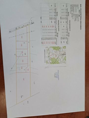 Działka budowlana Płozy. Zdjęcie 1