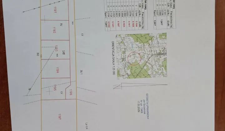 Działka budowlana Płozy