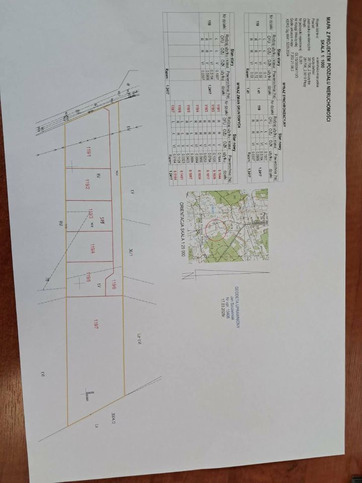 Działka budowlana Płozy. Zdjęcie 1