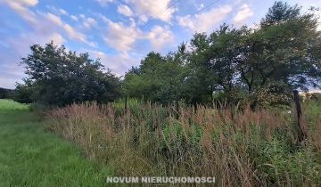 Działka rolno-budowlana Szałsza