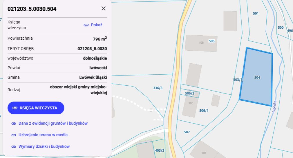 Działka budowlana Niwnice. Zdjęcie 3