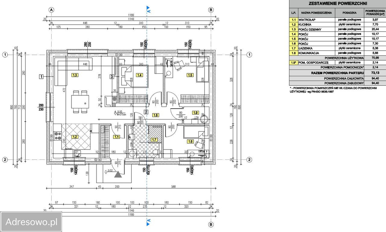 Działka budowlana Rybnik Niedobczyce, ul. Torowa. Zdjęcie 2