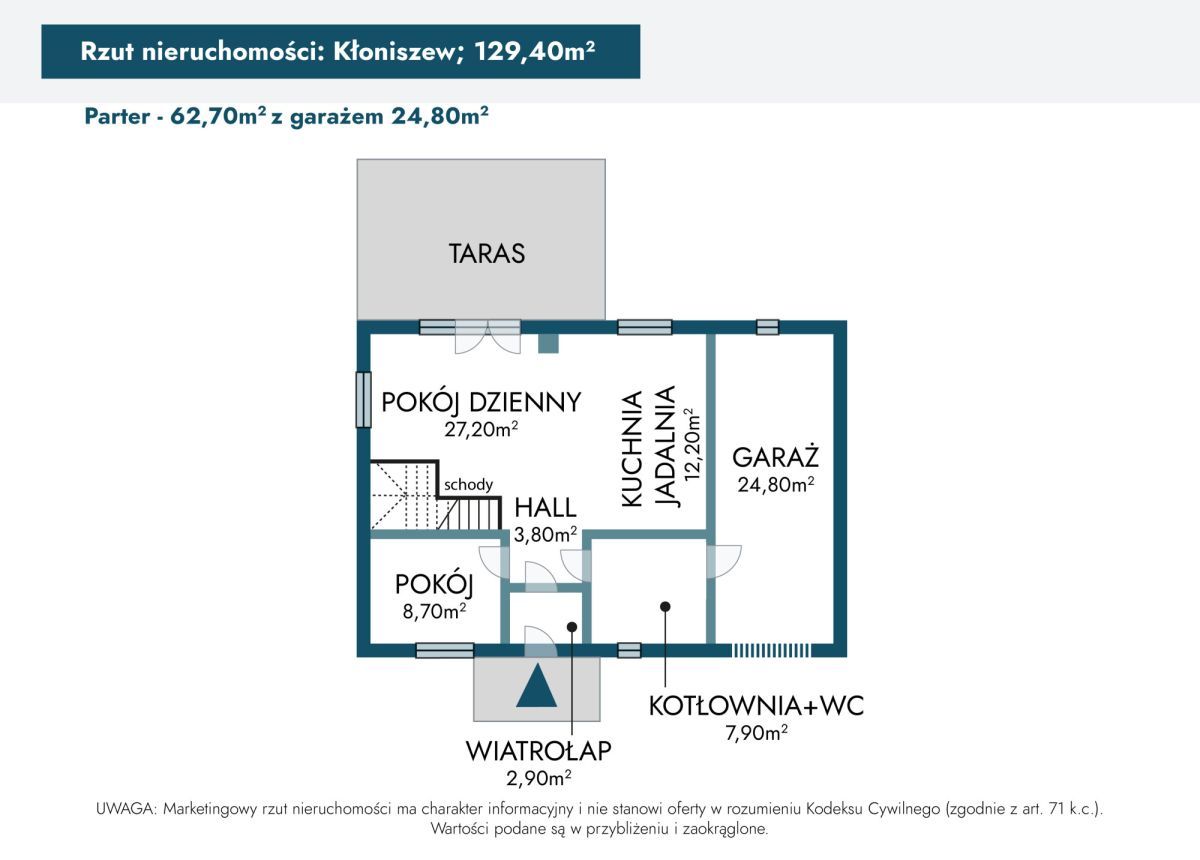 dom wolnostojący, 5 pokoi Kłoniszew. Zdjęcie 24