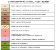 Działka inwestycyjna Chocianów, ul. Trzebnicka. Zdjęcie 2