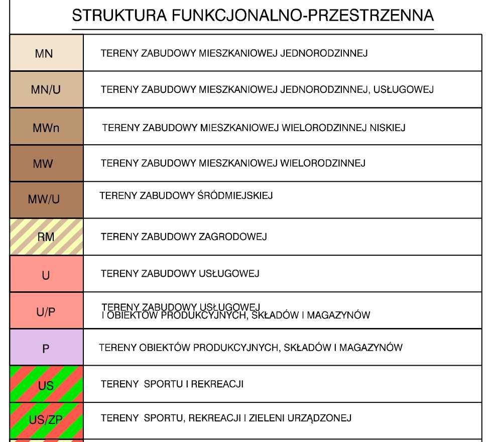 Działka inwestycyjna Chocianów, ul. Trzebnicka. Zdjęcie 3