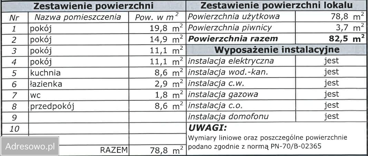 Mieszkanie 4-pokojowe Warszawa Bemowo, ul. Karabeli. Zdjęcie 20