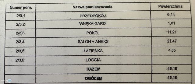 Lokal Kielce Bocianek, al. Solidarności. Zdjęcie 5