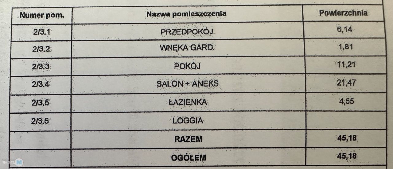 Lokal Kielce Bocianek, al. Solidarności. Zdjęcie 5