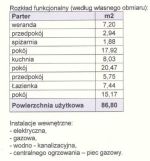 dom wolnostojący, 3 pokoje Gorlice Sokół, ul. Kwiatowa. Zdjęcie 1