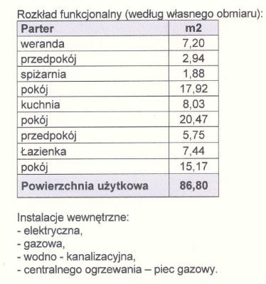 dom wolnostojący, 3 pokoje Gorlice Sokół, ul. Kwiatowa. Zdjęcie 2
