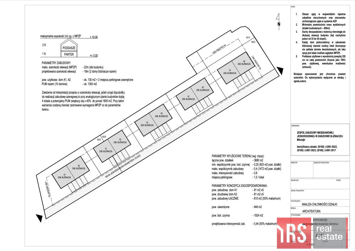 Działka inwestycyjna Mikołajki, ul. Michała Kajki. Zdjęcie 18