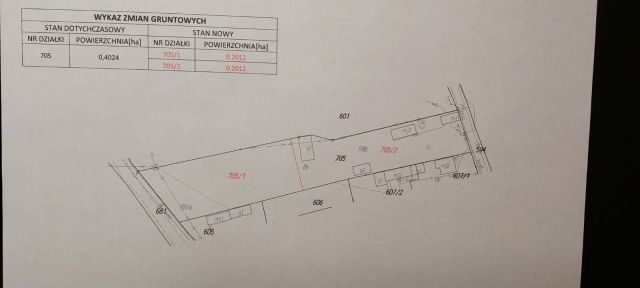 Działka budowlana Zalesie. Zdjęcie 1
