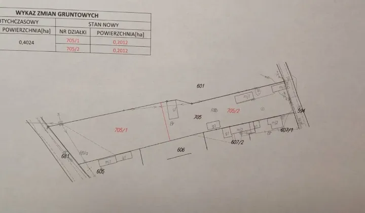 Działka budowlana Zalesie