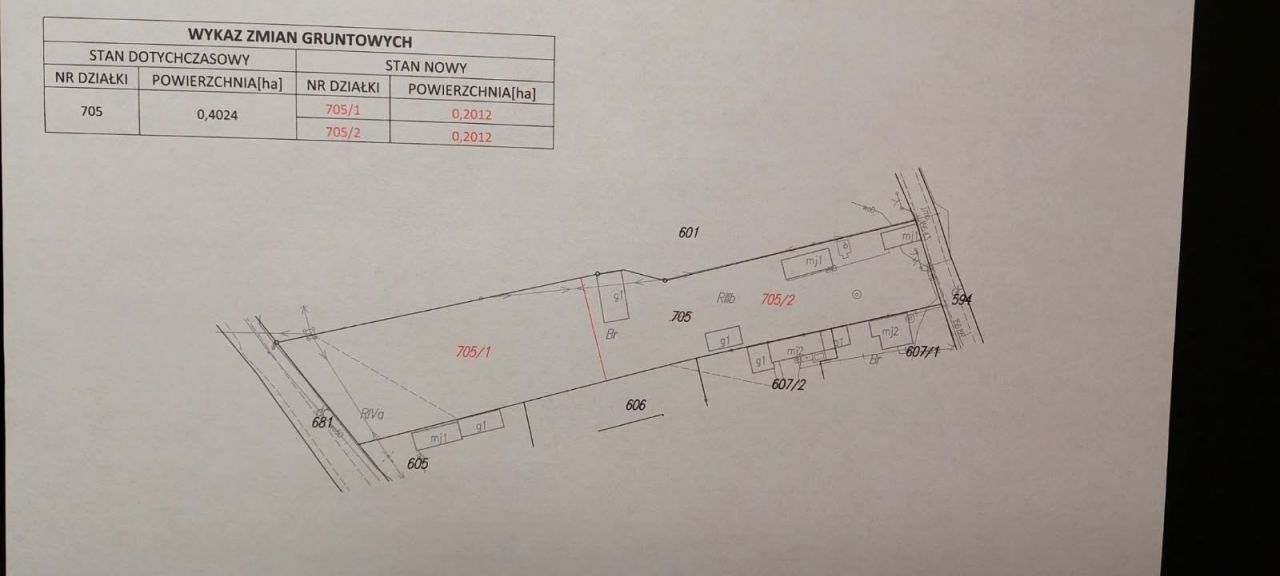 Działka budowlana Zalesie. Zdjęcie 1
