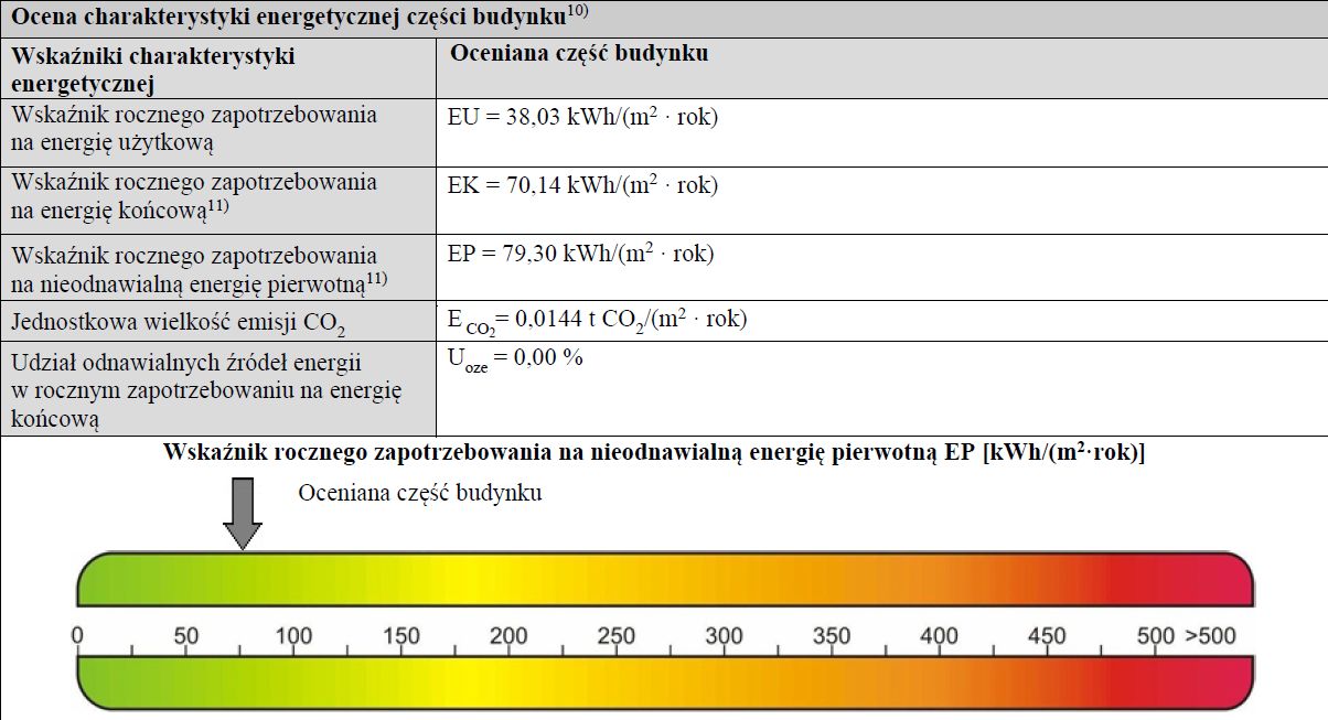 Mieszkanie 2-pokojowe Warszawa Rembertów, ul. Grawerska. Zdjęcie 10