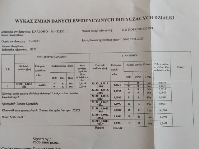 Działka budowlana Darłowo Darłówko, ul. Fryderyka Chopina. Zdjęcie 1