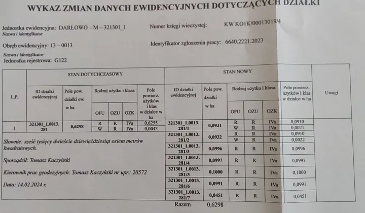 Działka budowlana Darłowo Darłówko, ul. Fryderyka Chopina