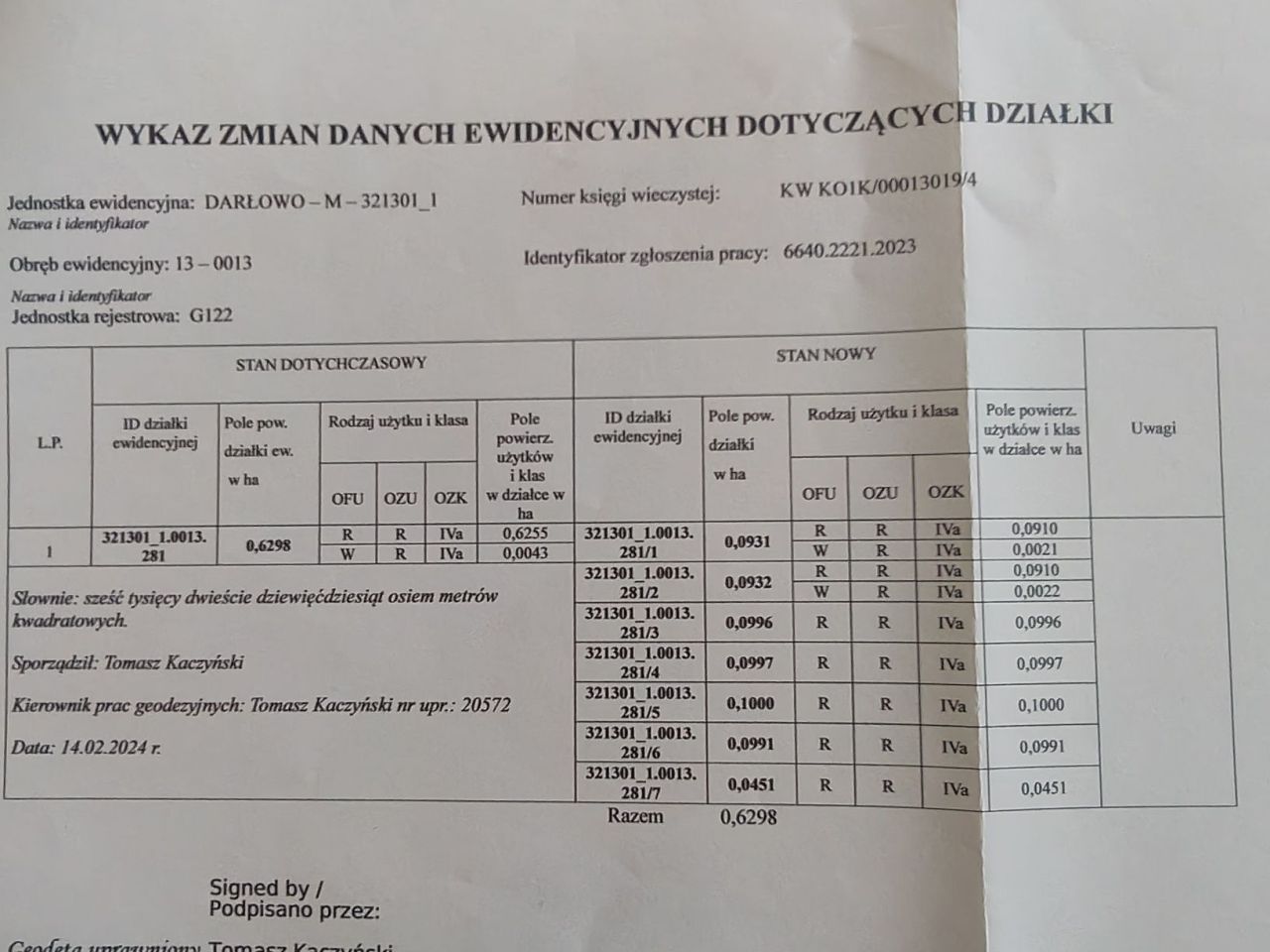 Działka budowlana Darłowo Darłówko, ul. Fryderyka Chopina. Zdjęcie 1