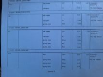 Działka budowlana Wesołówka. Zdjęcie 1