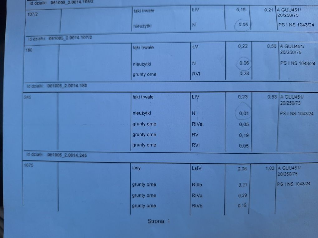 Działka budowlana Wesołówka. Zdjęcie 2