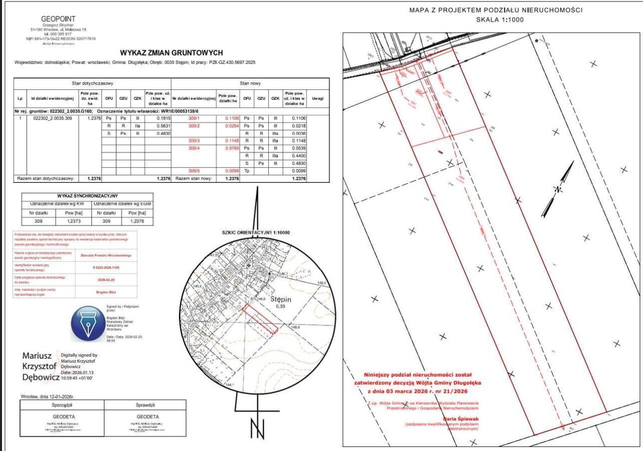 Działka budowlana Stępin. Zdjęcie 2