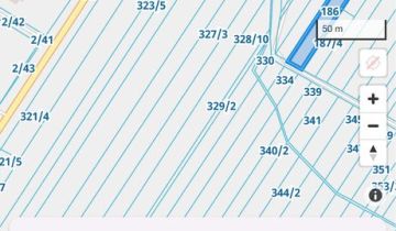 Działka rolna Myszków Będusz