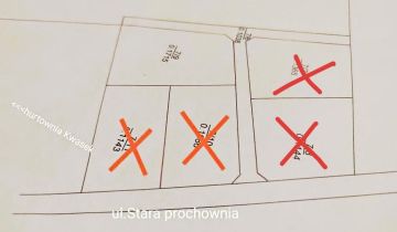 Działka budowlana Sandomierz, ul. Stara Prochownia