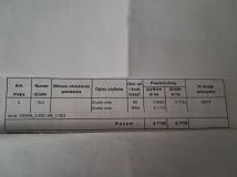 Działka rolno-budowlana Pogorzela. Zdjęcie 1