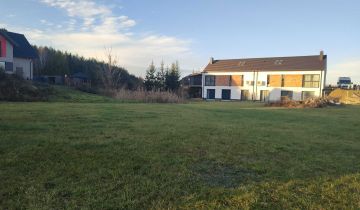 Działka budowlana Nowodworce