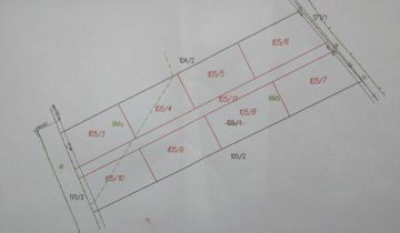 Działka budowlana Jagodnica