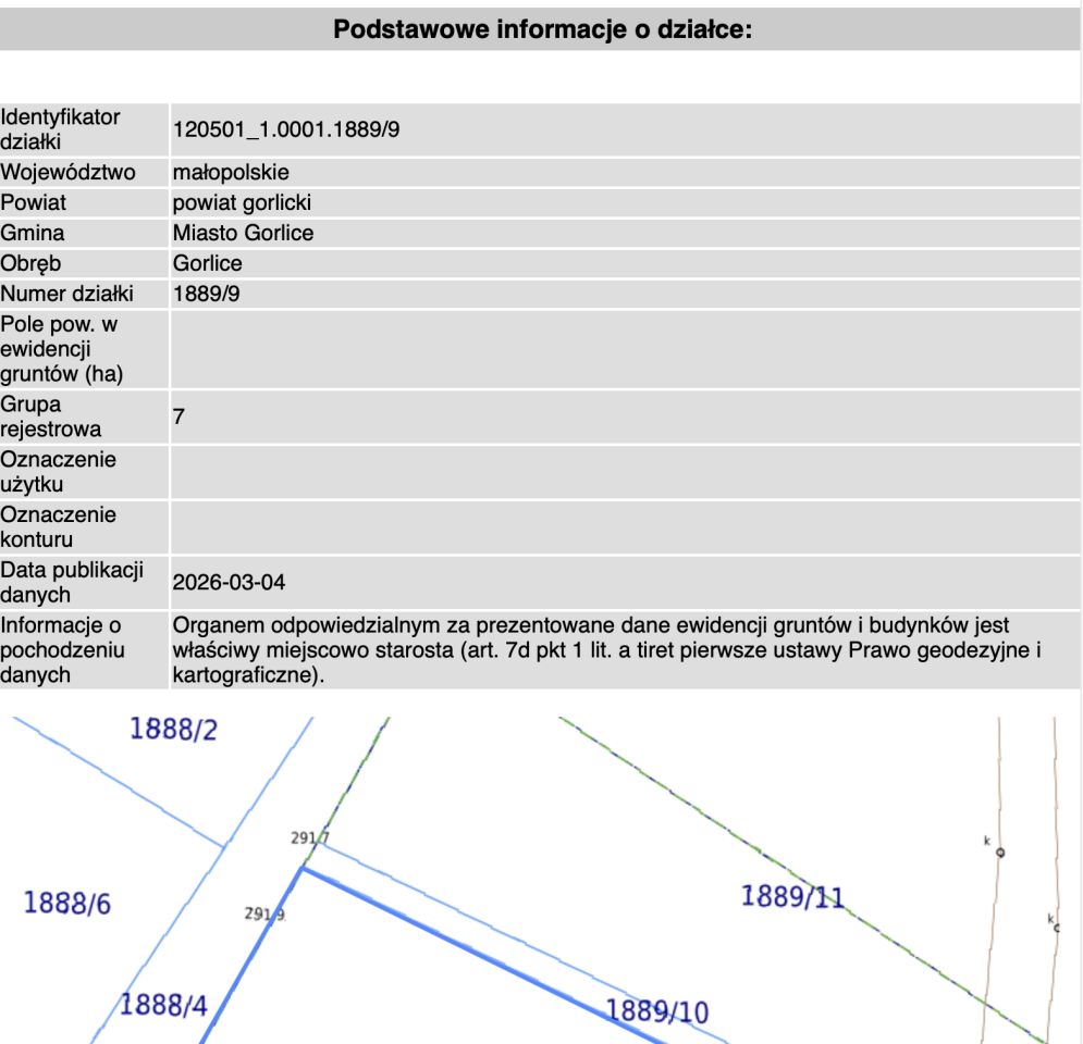 Działka budowlana Gorlice Zawodzie, ul. Mieszka I. Zdjęcie 8