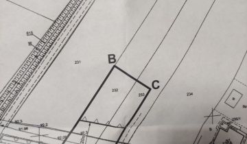 Działka budowlana Dobieszczyzna